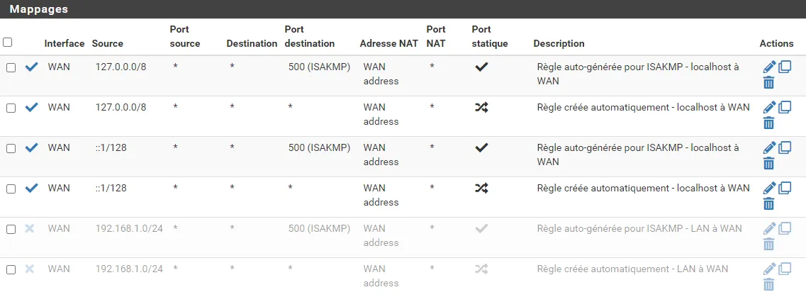pfsense-weblogin